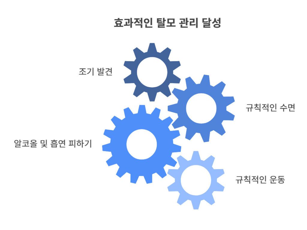 탈모에 대한 잘못된 상식 & 전문의가 알려주는 4단계 해결법